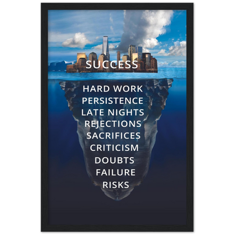 Success City Iceberg Motivational Framed Poster - Planet Wall Art