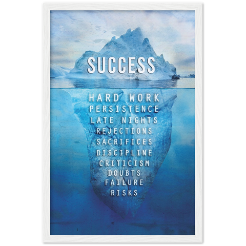 Success Iceberg Motivational Framed Poster - Planet Wall Art