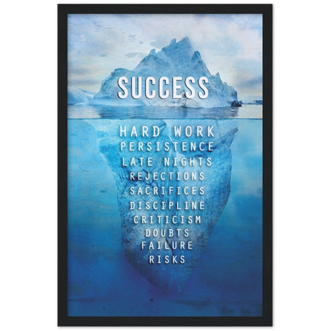 Success Iceberg Motivational Framed Poster - Planet Wall Art