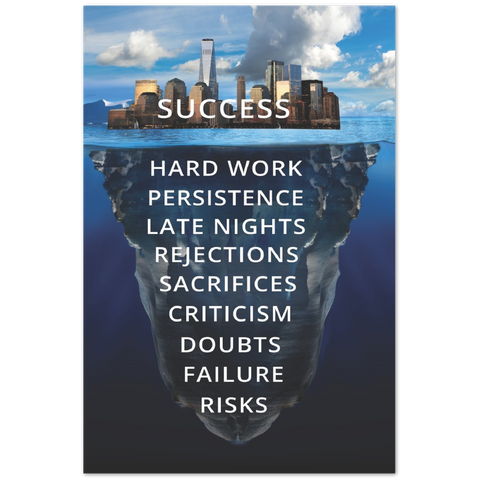 Success City Iceberg Premium Matte Paper Motivational Poster