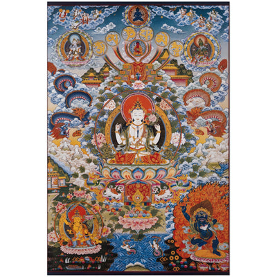 Ring of 7 Tibetan Thangka Premium Matte Paper Poster