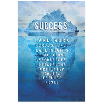 Success Iceberg Premium Matte Paper Motivational Poster