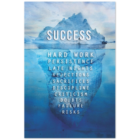 Success Iceberg Premium Matte Paper Motivational Poster